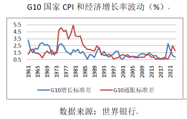 九游会欧洲杯而好意思国2021年4月达到4.16%-九游会·(j9)官方网站